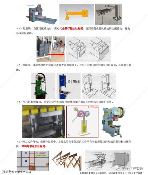 2021年中級注冊安全工程師安全生產(chǎn)技術(shù)基礎(chǔ)考前學(xué)習(xí)精品資料與技術(shù)服務(wù)