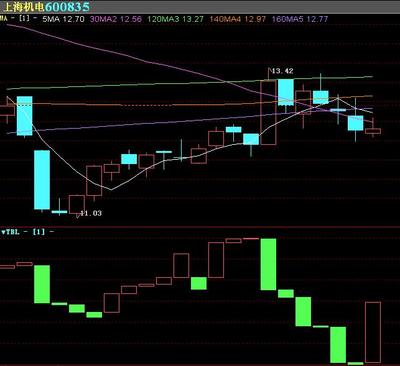 錘頭線錘式破碎機設備生產(chǎn)線在我國高速公建設中的應用現(xiàn)狀_財經(jīng)頻道_巴蜀在線